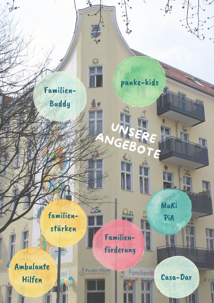 Übersicht Angebote Panke Haus2
